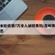 昆明本轮疫情7万余人被赋黄码/昆明黄码什么意思