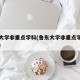 鲁东大学非重点学科(鲁东大学非重点学科有哪些)