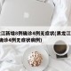 黑龙江新增8例确诊4例无症状(黑龙江新增8例确诊4例无症状病例)