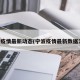 宁波疫情最新动态(宁波疫情最新数据消息)