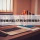 全球新增确诊超23万例/全球新增确诊病例
