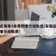 石家庄发布3名密切者行动轨迹(石家庄密切接触者行动轨迹)