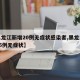 【黑龙江新增20例无症状感染者,黑龙江新增85例无症状】