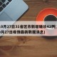 10月27日31省区市新增确诊42例(10月27日疫情最新数据消息)